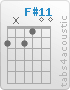 Chord F#11 (2,x,2,1,0,0)